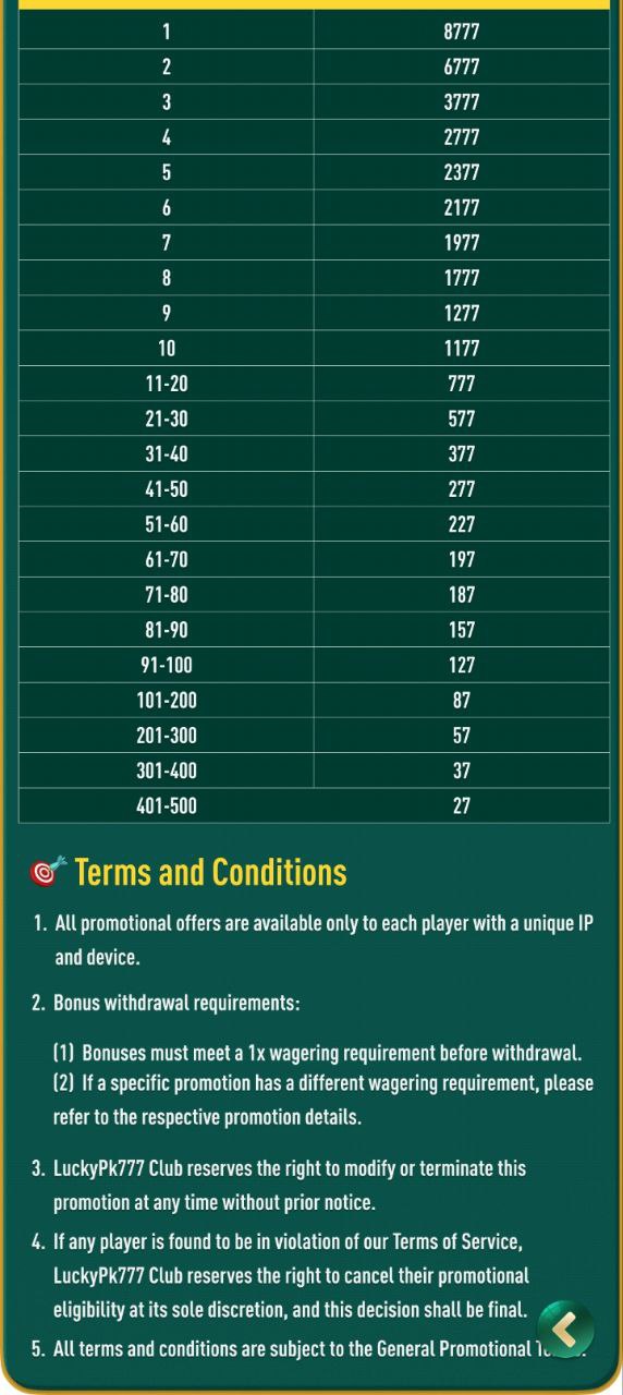 Ladbrokes Casino jackpot